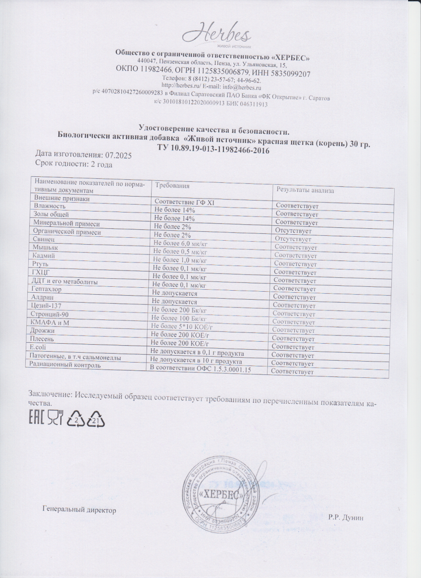 Паспорт №072025